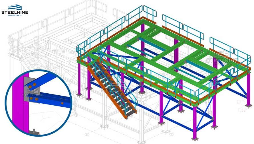 Explain Steel Detailing