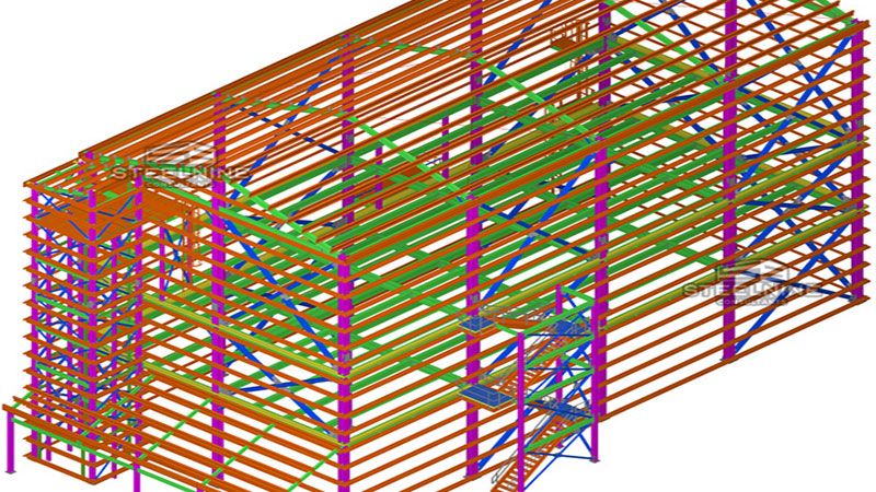 Plastics Manufacturing Plant