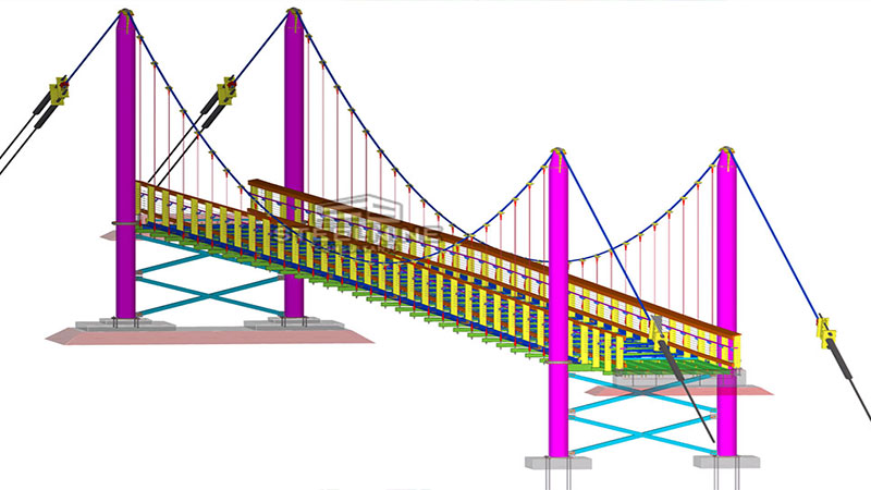 River Bridge Detailing